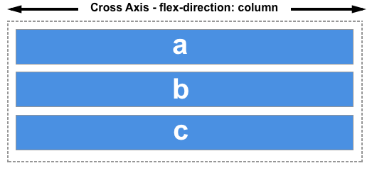 cross-direction-column.png