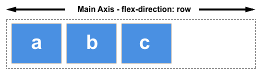 flex-direction-row.png